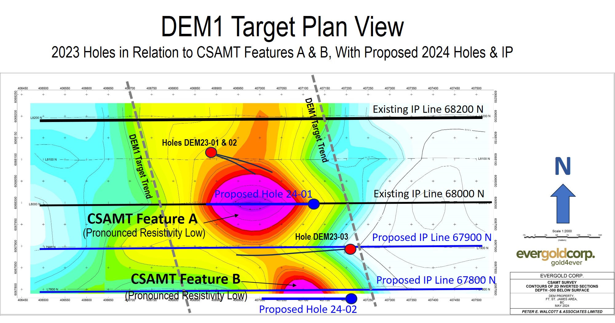 Figure 2 - DEM1 Prospect Plan View, 2023 Holes in Relation to CSAMT Features A & B, With Proposed 2024 Holes & IP