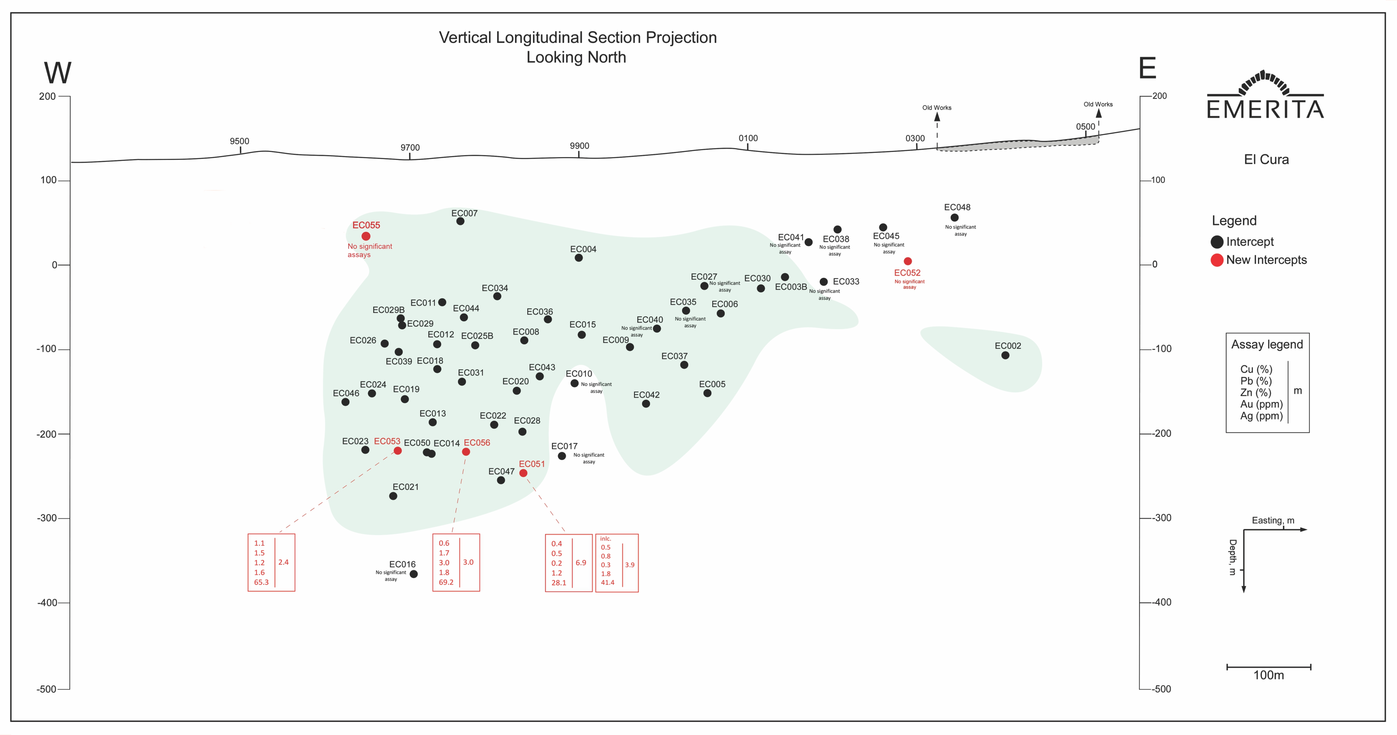 Figure 3 image