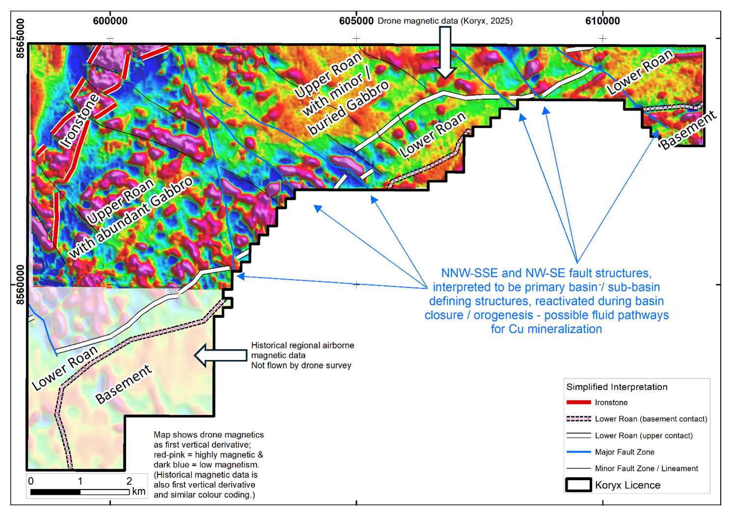 Figure 1 image