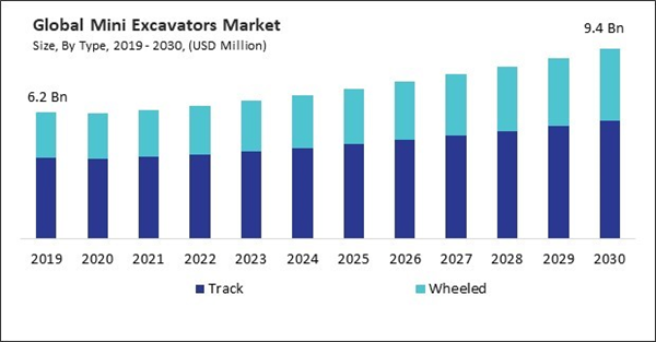 mini-excavators-market-size.jpg