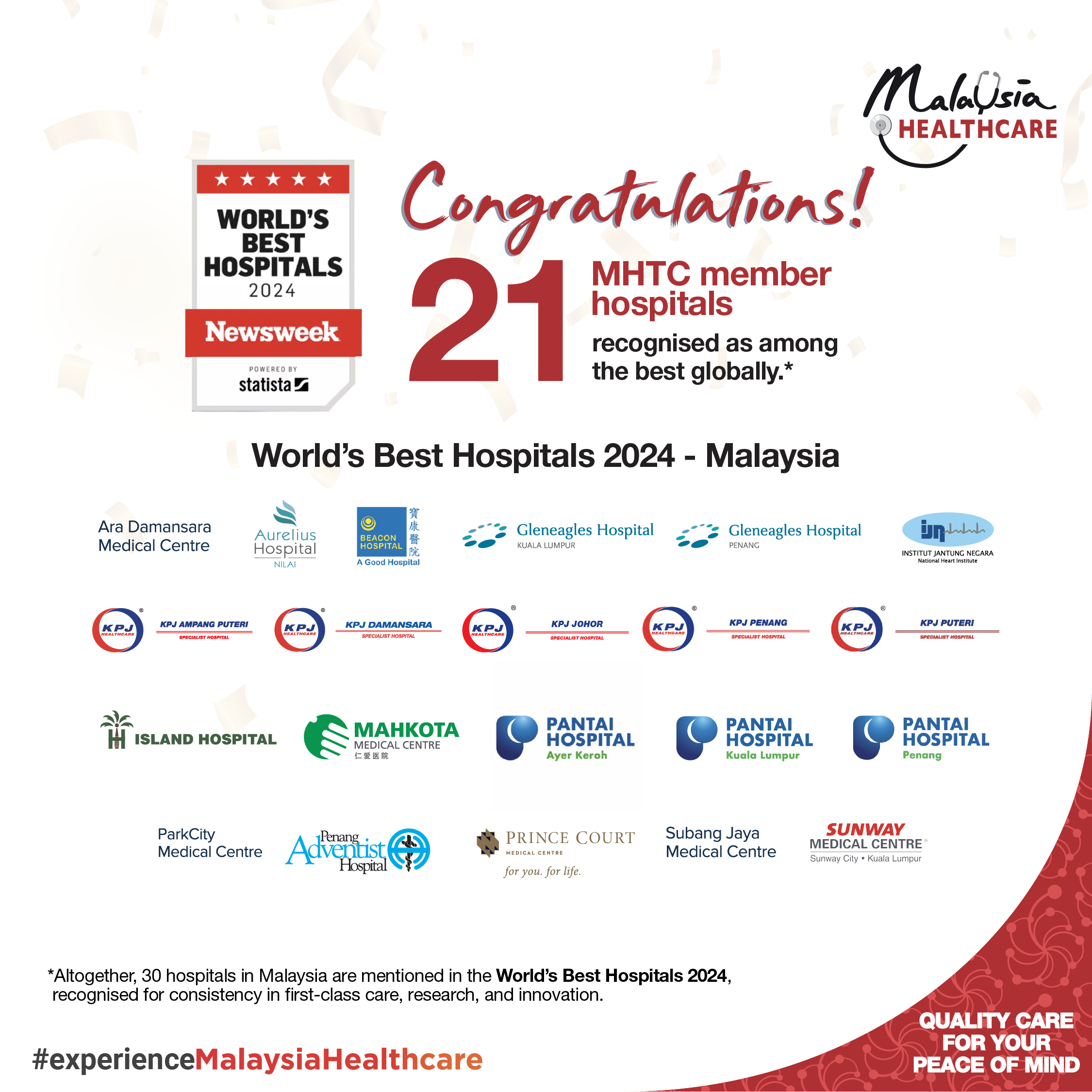 Newsweek World's Best Hospital 2024 (Malaysia)