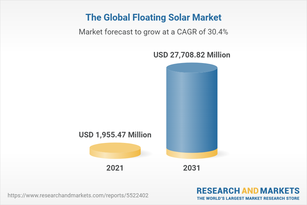 The Global Floating Solar Market