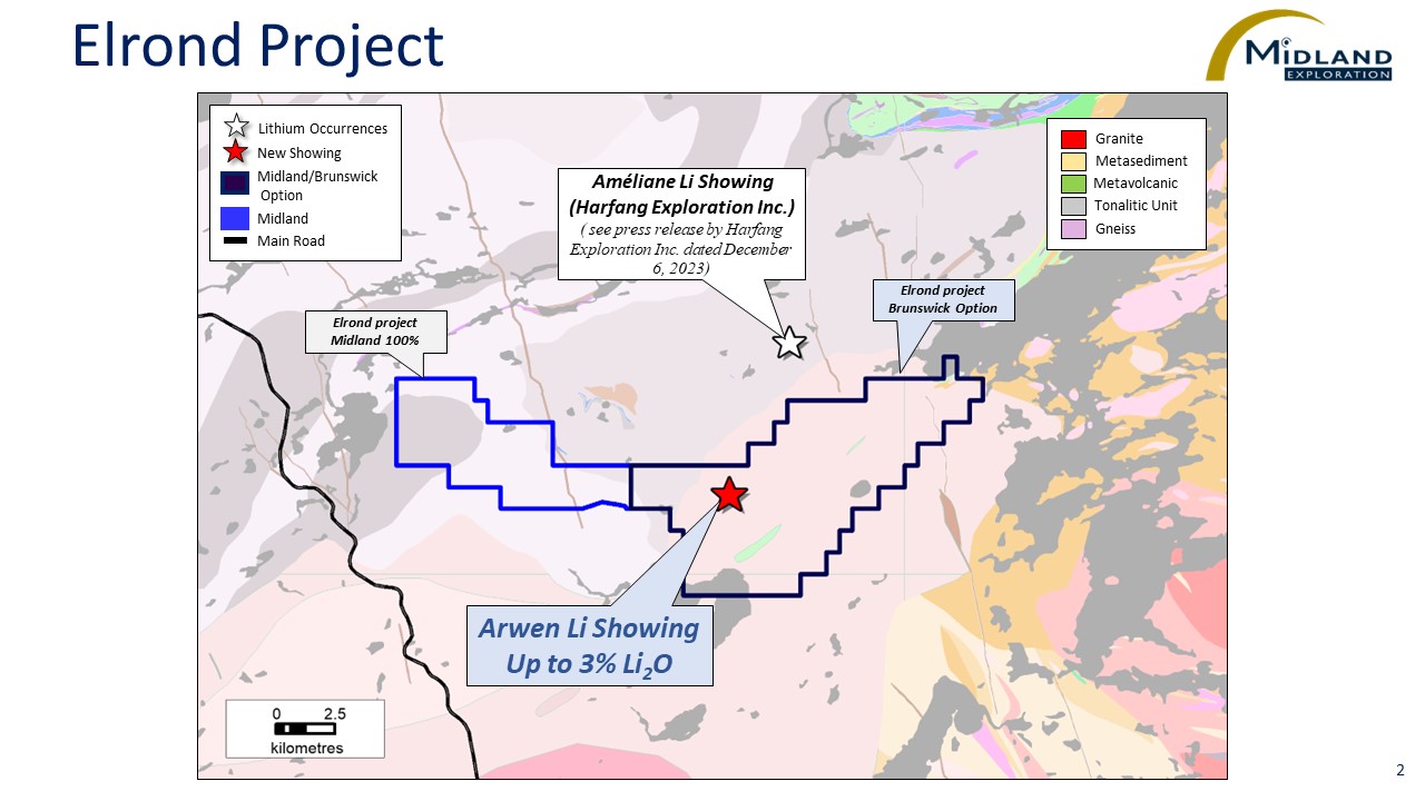 Figure 2 Elrond Project