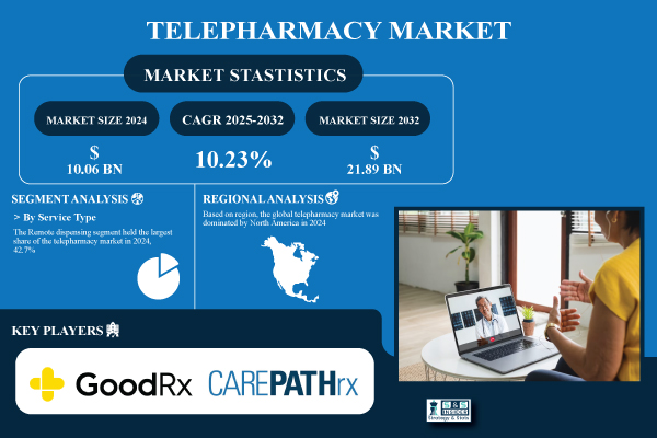 Telepharmacy-Market.jpg