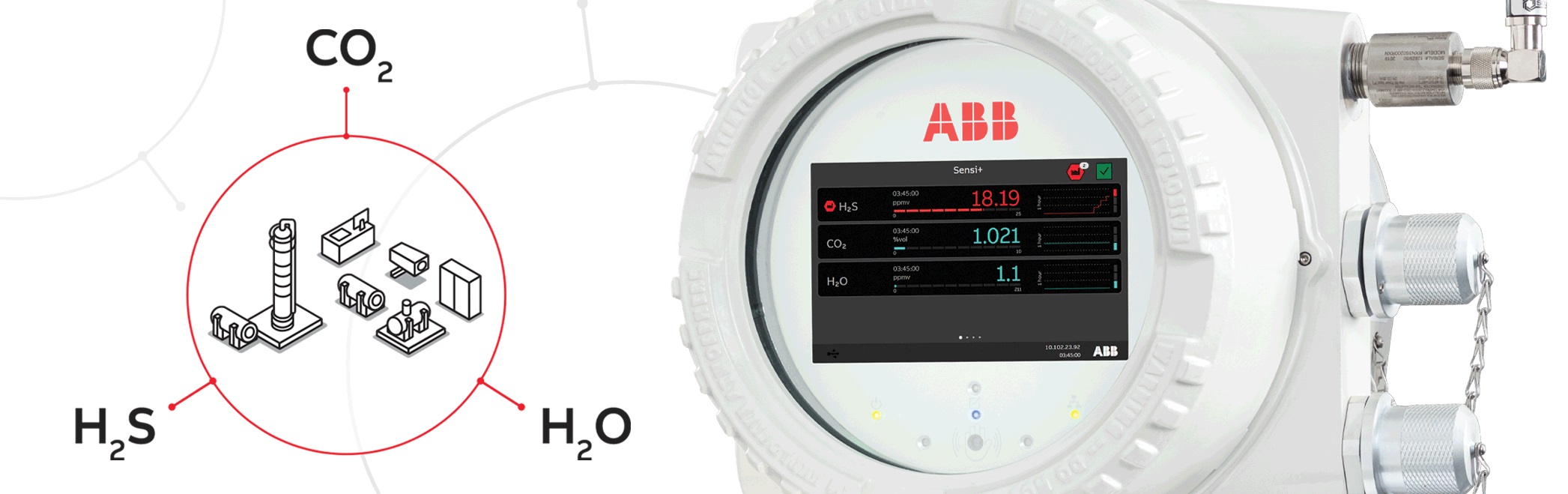 ABB single analyzer for multiple gas contaminants monitoring