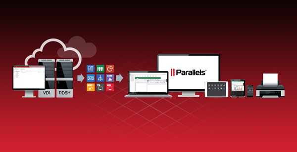 Parallels Remote Application Server 18.1
