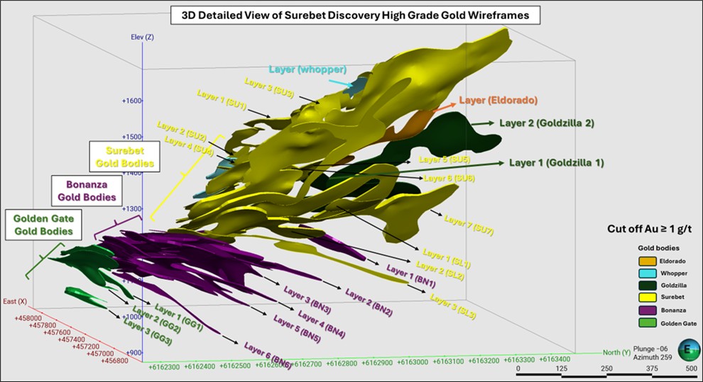 Infographic 2