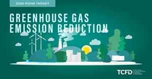 ROHM 2030 Greenhouse Gas Emission Reduction