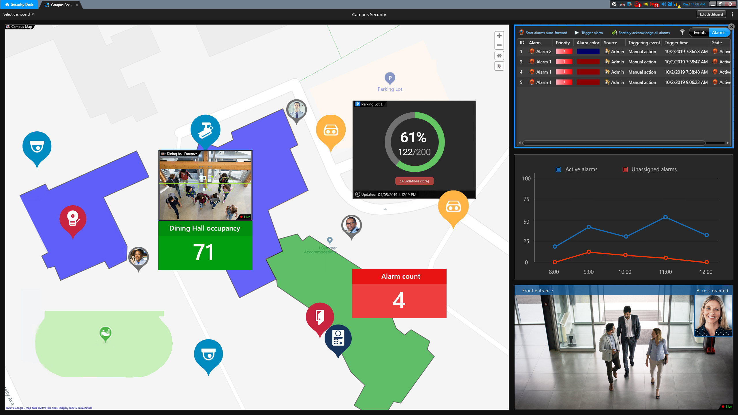 Security Center Synergis access control system