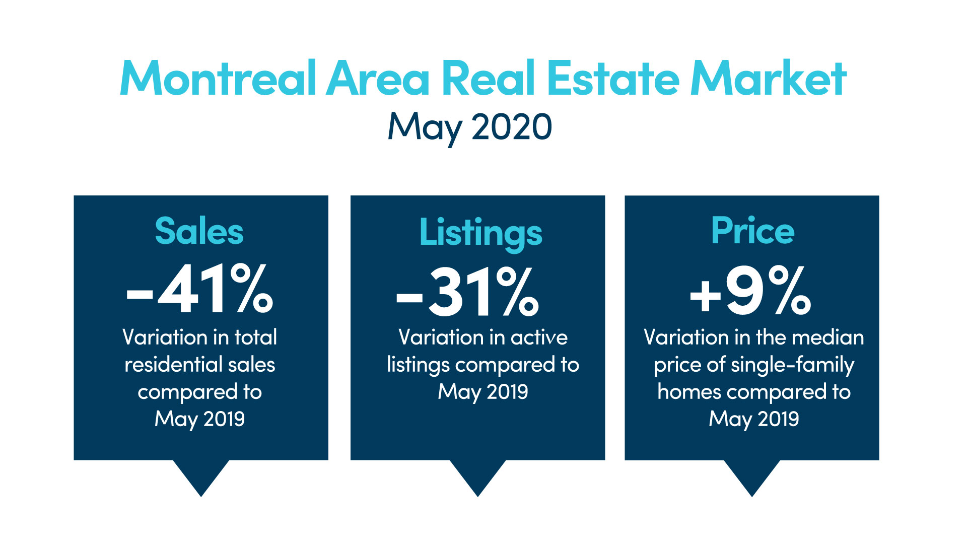 202005_montreal_graphic_QPAREB