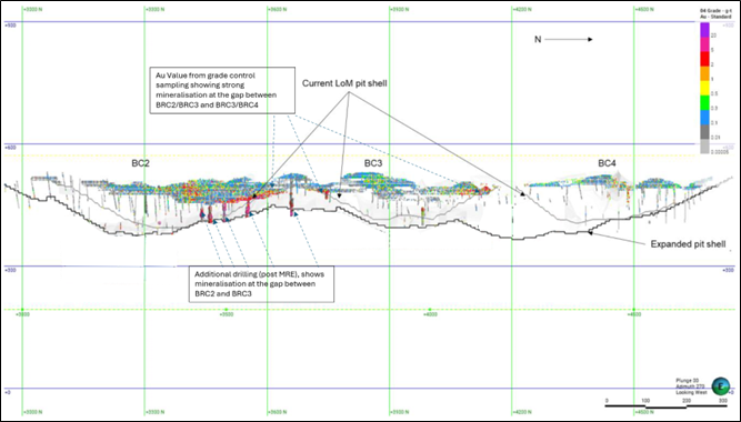 Figure 2 image