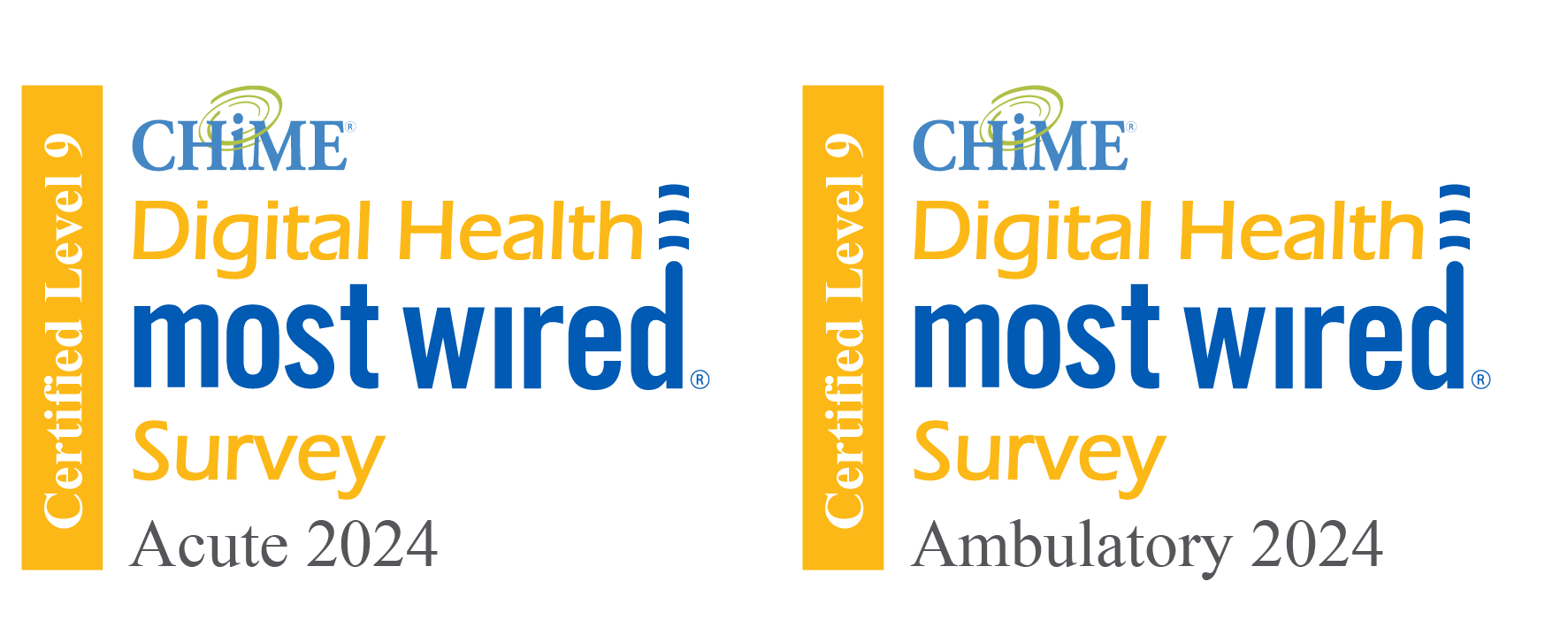 Level 9 achievement for both Acute and Ambulatory surveys