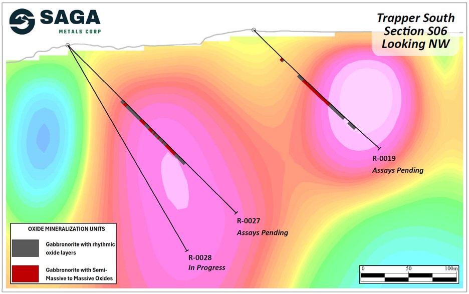 Figure 3 image