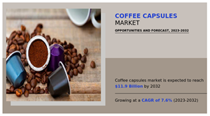 Coffee Capsules Market A