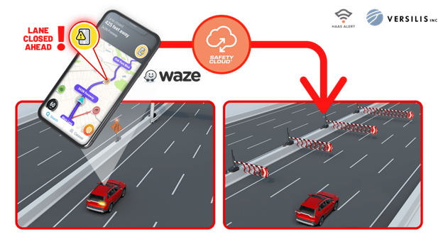 Safety Cloud delivers real-time notifications to oncoming motorists that Versilis’ automated signs and gates are activated, indicating a road or lane closure ahead. These alerts are received by motorists, connected cars, and autonomous vehicles via in-vehicle systems and navigation applications such as WAZE giving drivers clear advance warning and more time to safely slow down and move over. Receiving an advance warning about the nearby roadway hazard reduces the risk of crashes by up to 90%.