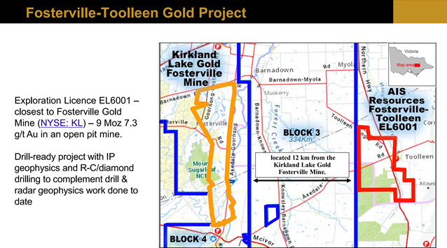 Figure1. ToolleenAdjacent to Block 3