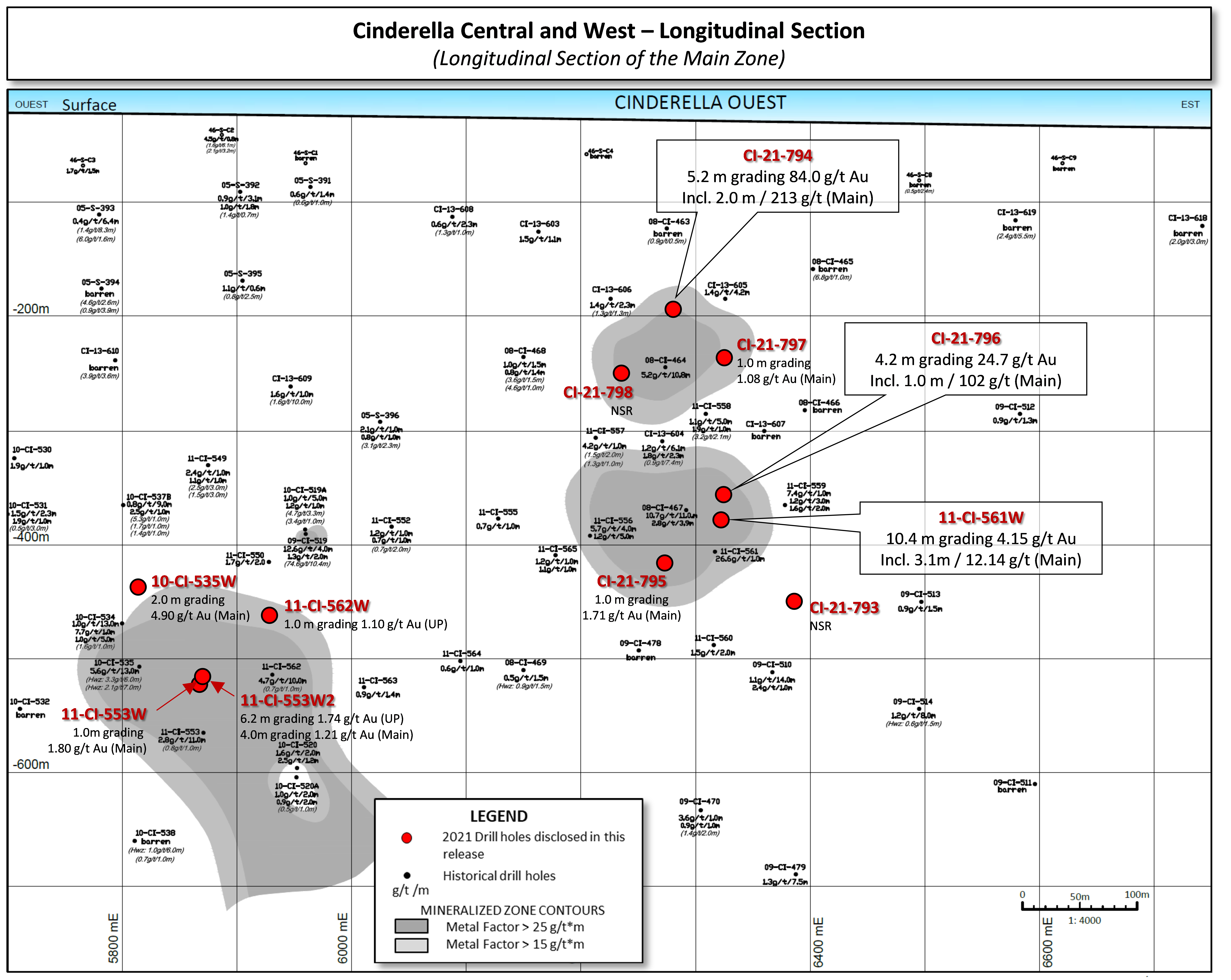 Yorbeau annonce les résultats d’analyse des secteurs Cinderella et Augmitto au projet Rouyn au Québec
