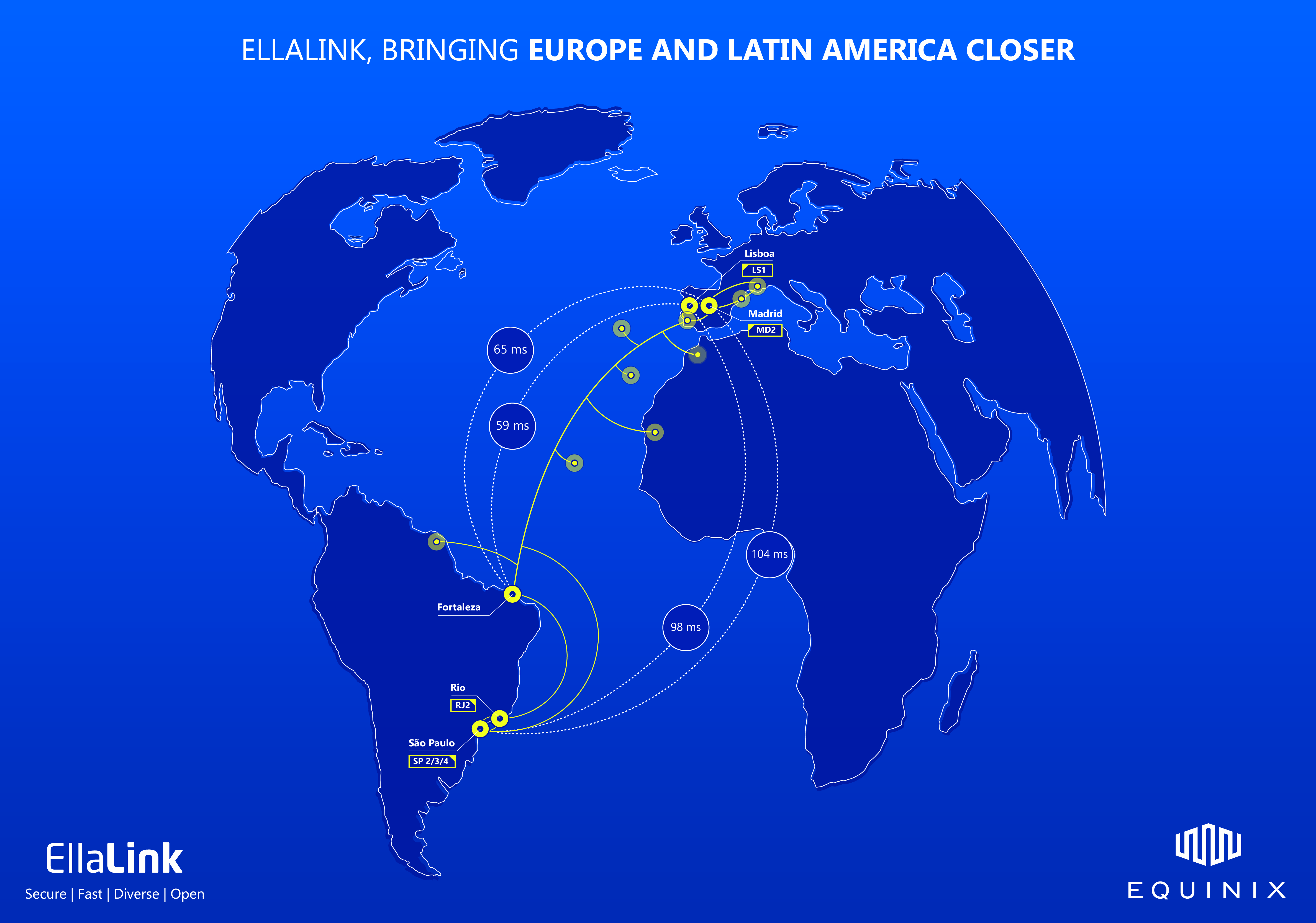 Map_Equinix_EllaLink