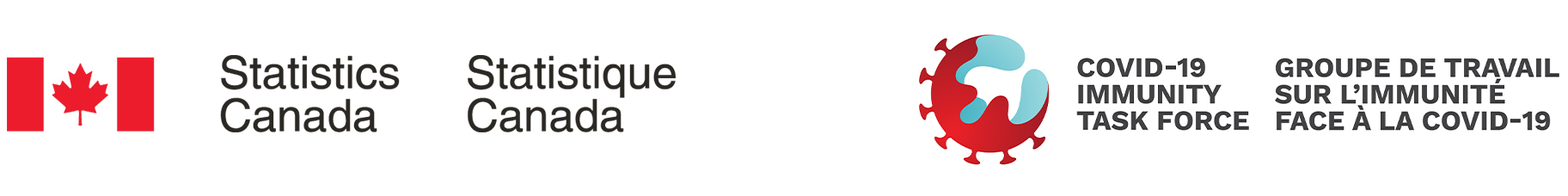 Statistics Canada and CITF