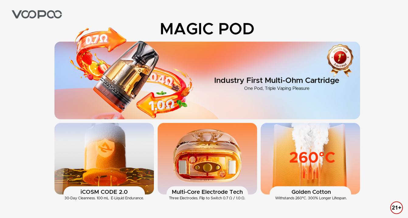 Shenzhen VOOPOO Technology Co., Ltd