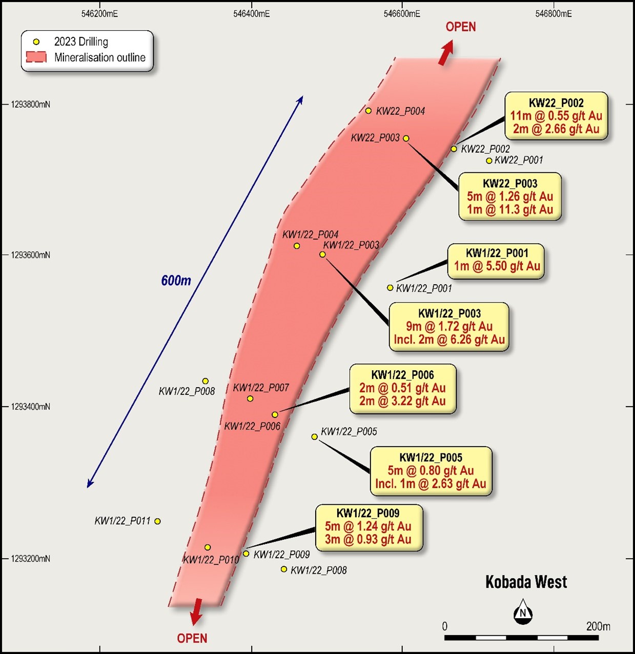 Plan showing Kobada West RC drilling locations and results