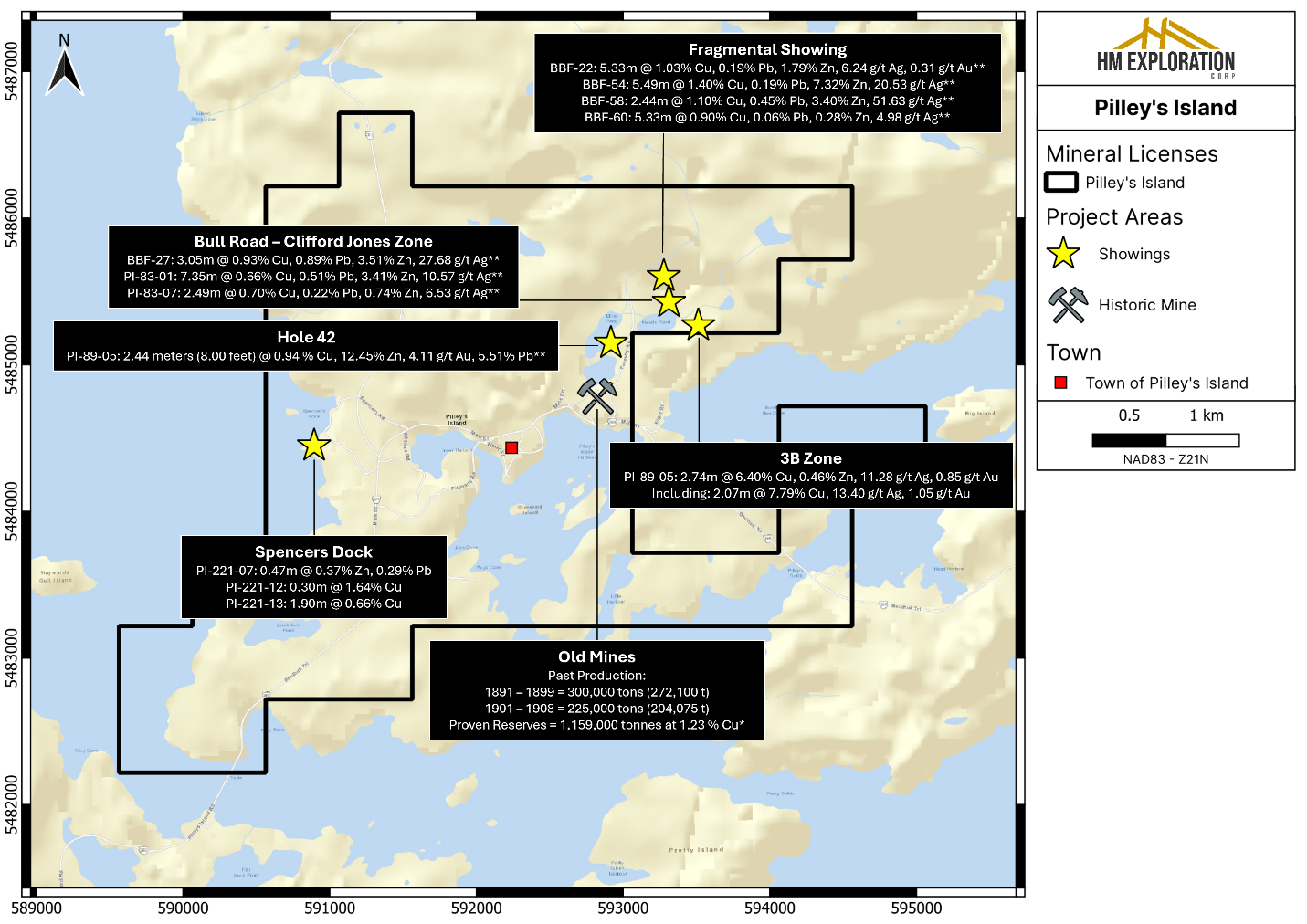 Property map of the Pilley’s Island project displaying historical showings/zones located on the property. ** Historic intercept lengths have been converted from feet to meters and Ag/Au results have been converted from oz/t to g/t 