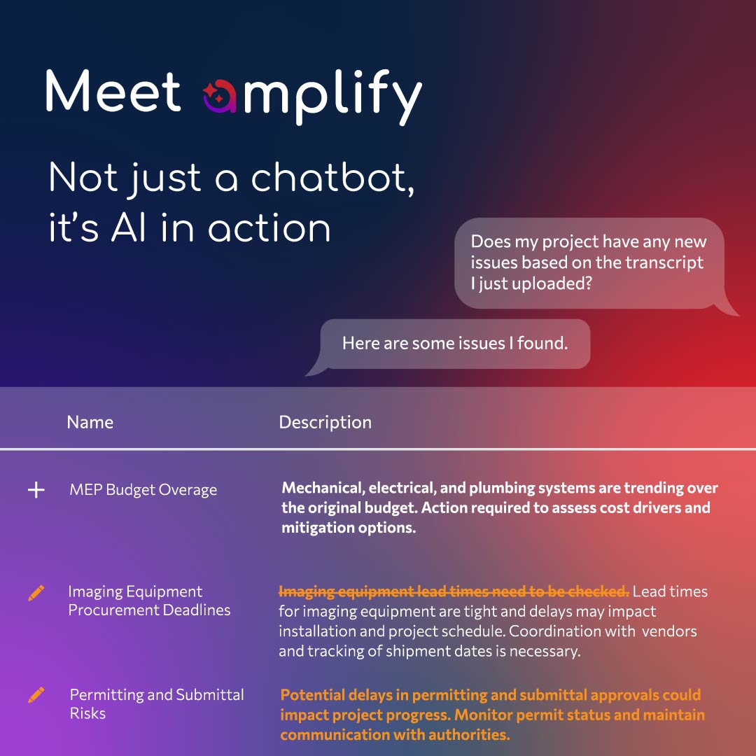 Amplify