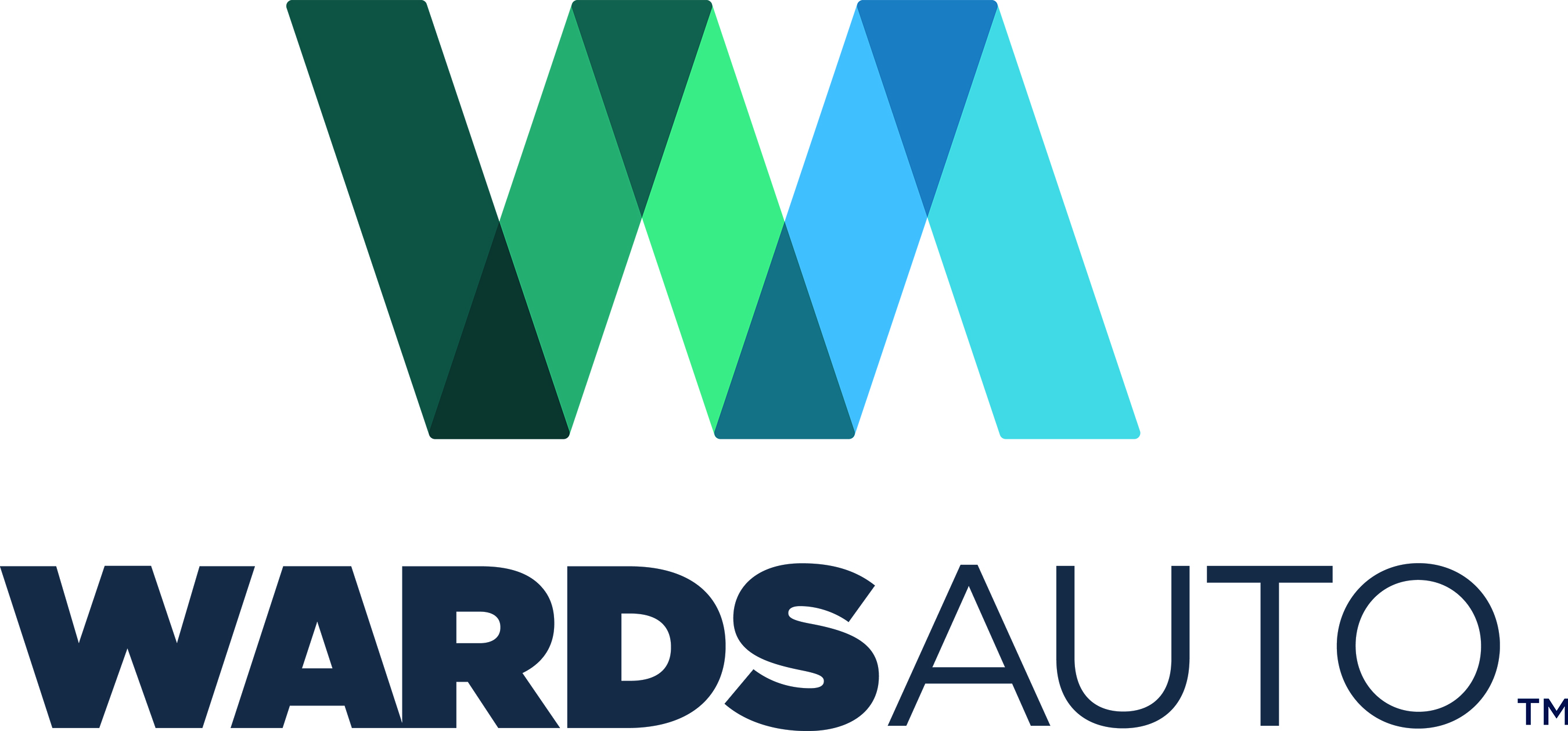 Tm copy. Tm copy. Naminis dumas логотип вектор. Scoopwhoop. Картинки инупи тм.