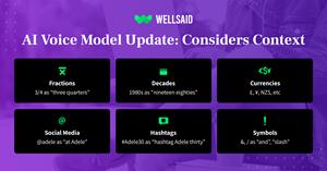 WellSaid Labs AI Voice Model Considers Context