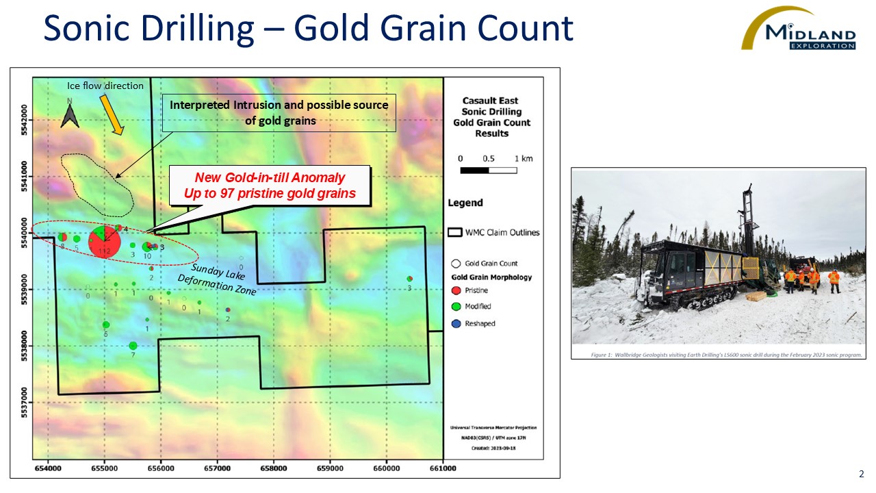 Figure 2 Sonic Drilling-Gold Grain Count