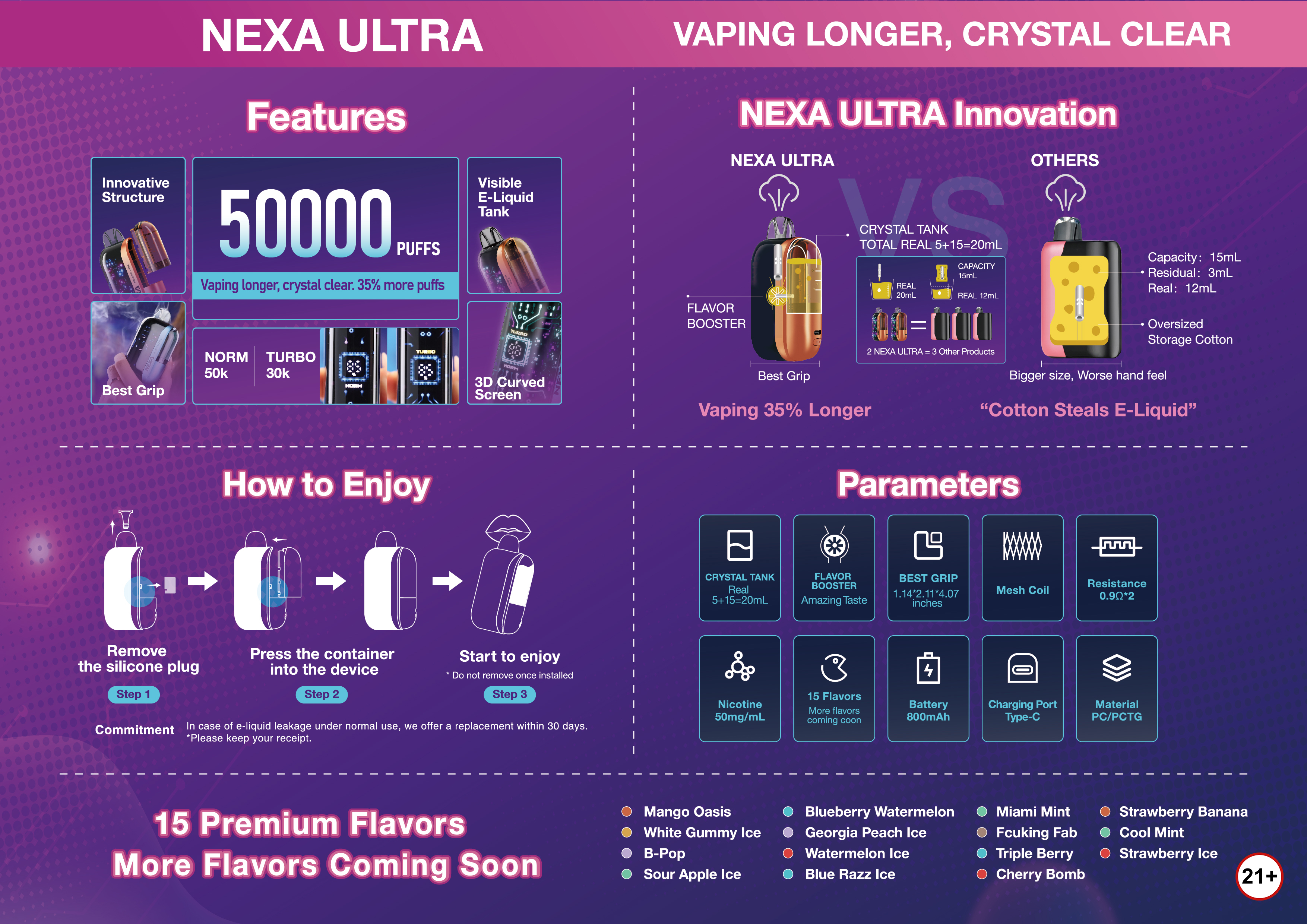 Unveiling NEXA ULTRA Two Game-Changing Technologies for Vaping Excellence