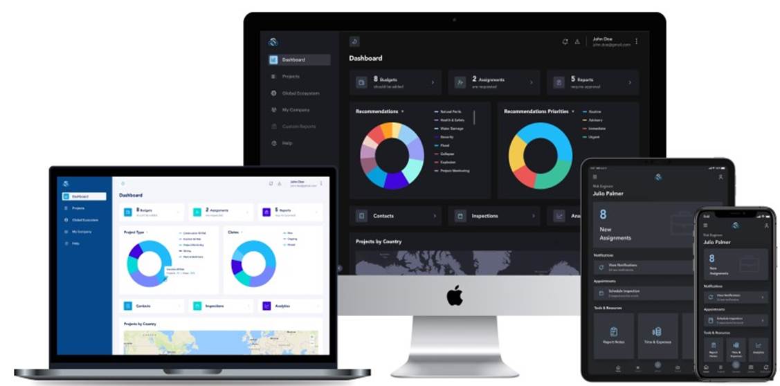 iMitig8 Dashboard