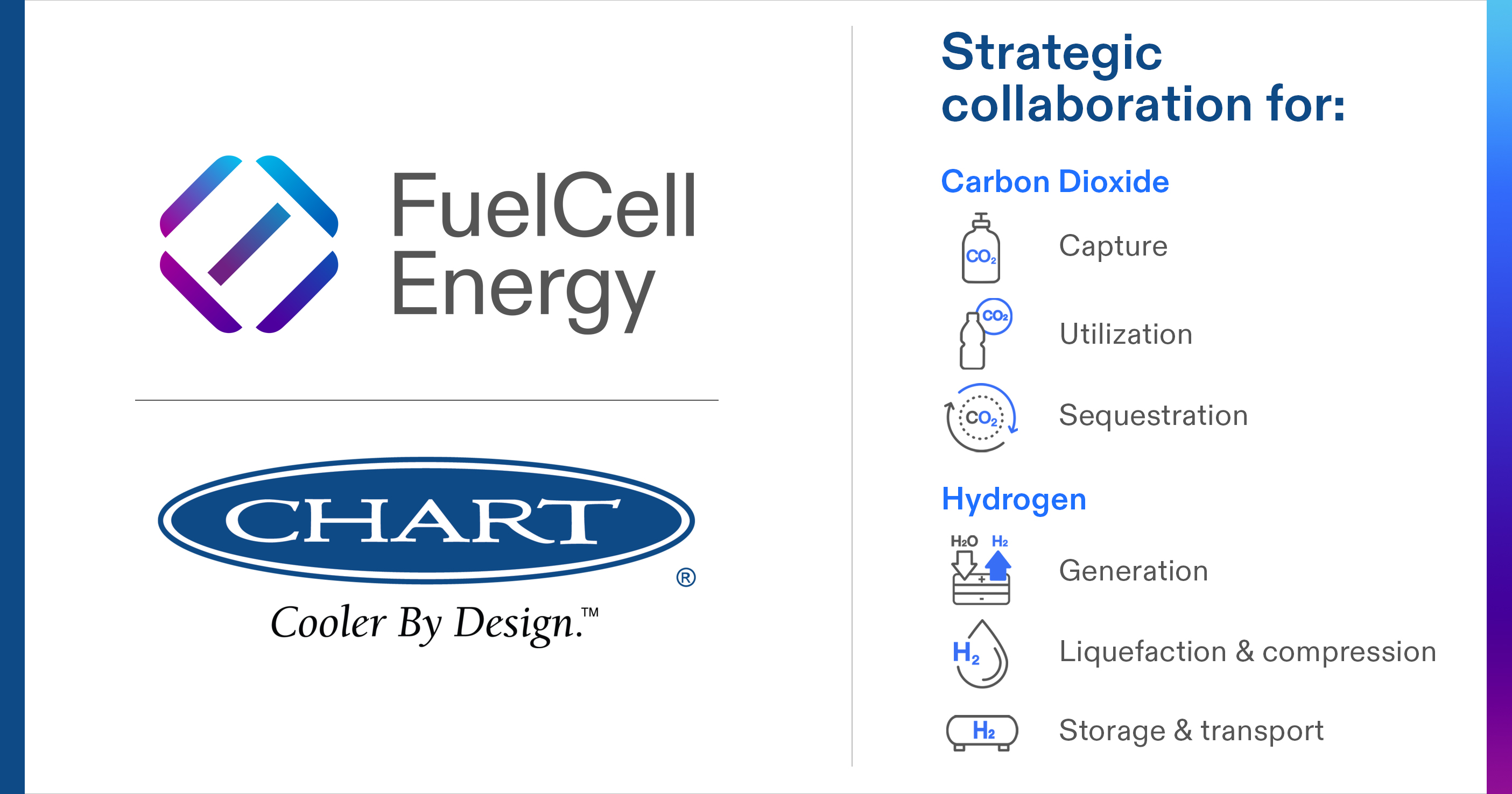 FCE and Chart Industries PR Visual