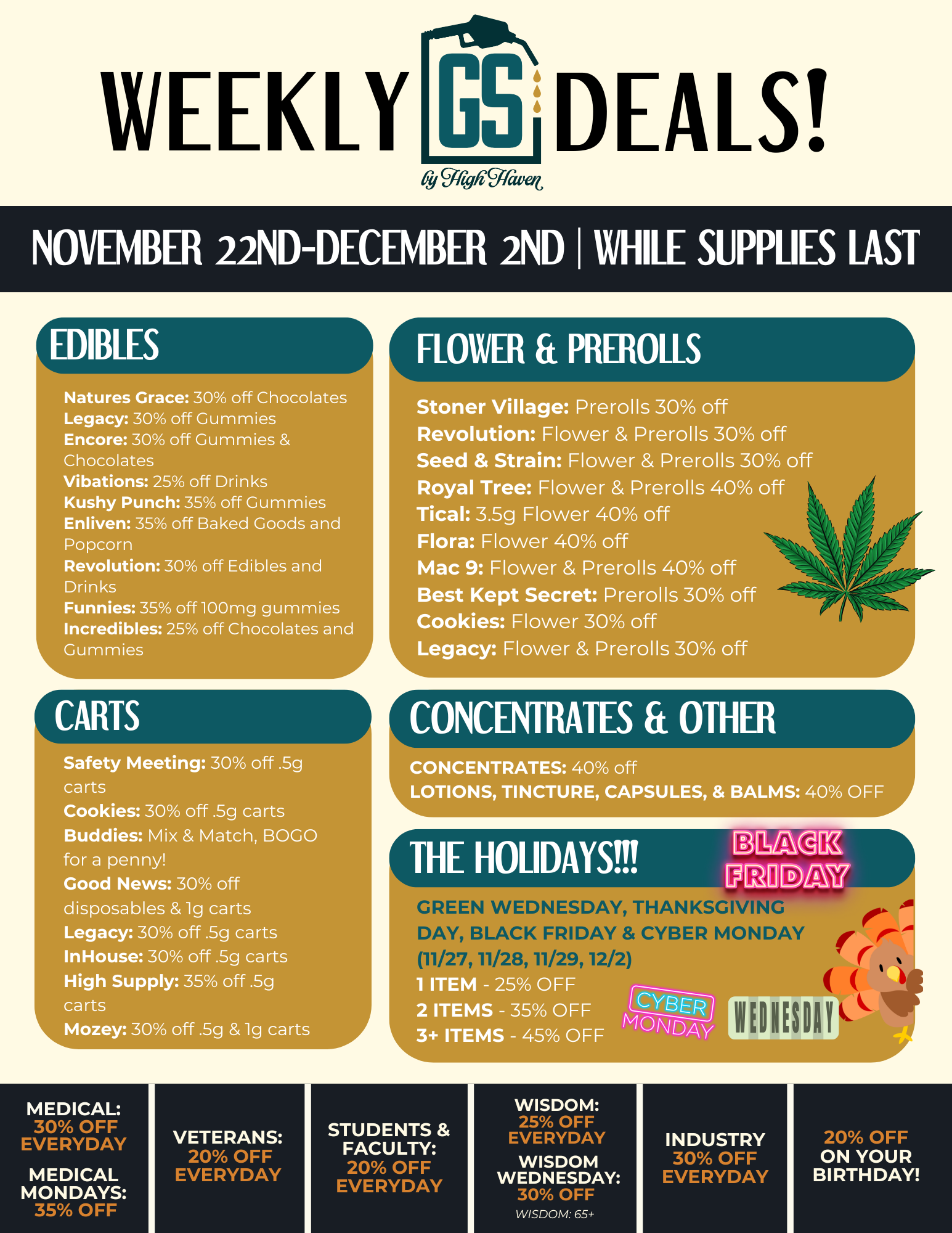 High Haven Cannabis Weekly Deals for "Danksgiving"