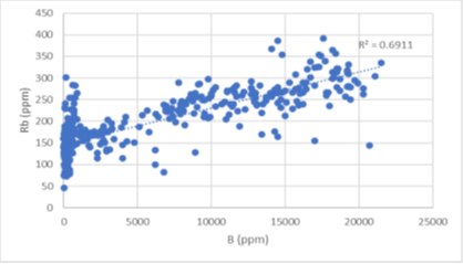 Figure 4 image