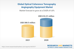Global Optical Coherence Tomography Angiography Equipment Market