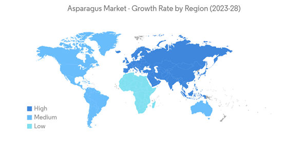 Asparagus Market Asparagus Market Growth Rate By Region 2023 28