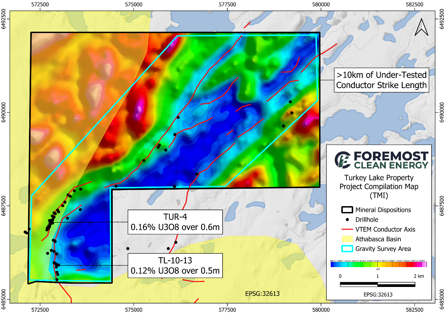 Figure 2 image