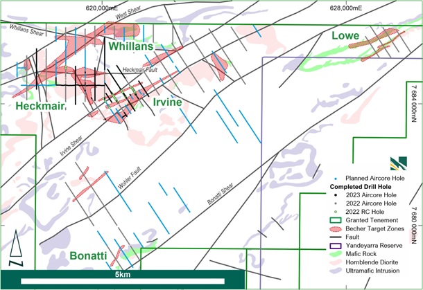 Figure 2 - Becher Project showing main prospects, target zones, AC drilling progress to date and planned AC drilling over interpreted geology.