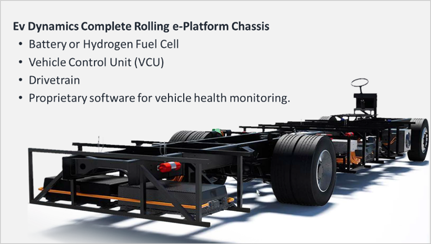 e-platform chassis