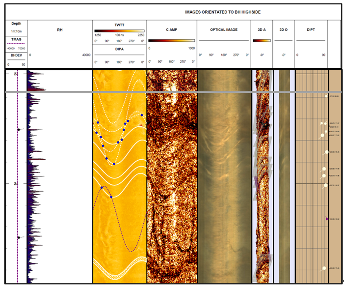 Downhole wireline imaging and structural data from the start of the 5 m @ 13.74 g/t Au intercept from 23 m in hole TBR0001.