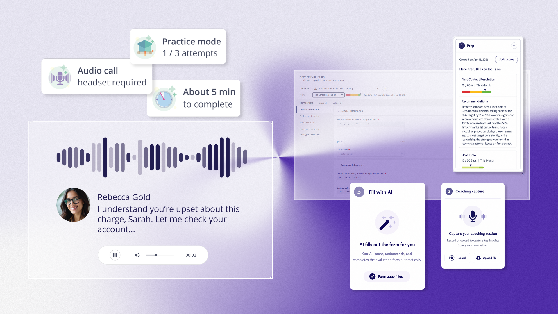 The Centrical Performance Intelligence Platform