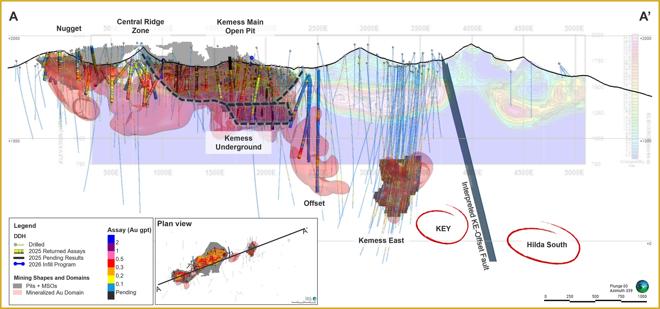 Figure 3 image
