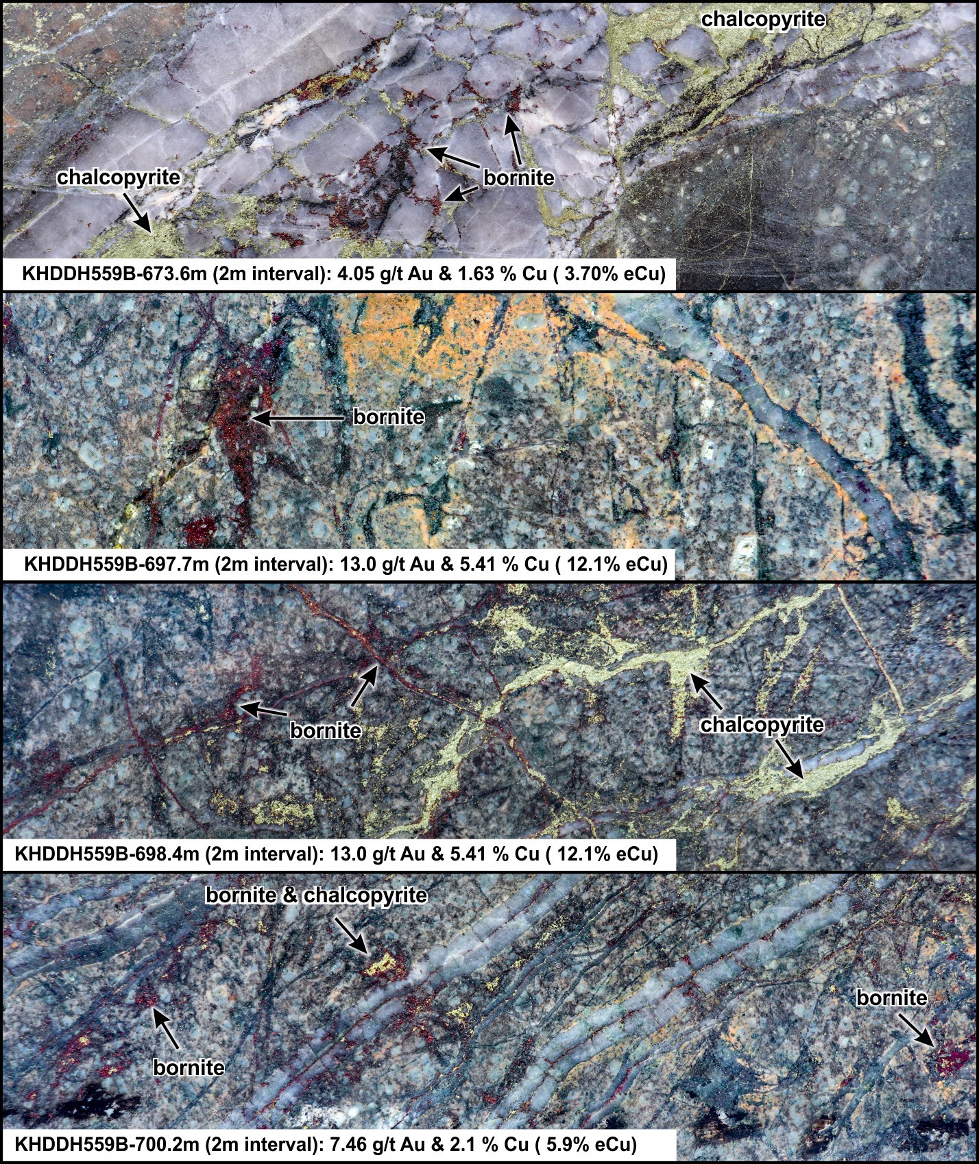 Gold Rich High Grade Zone Extended At Kharmagtai Australian Stock Exchange Xam Ax