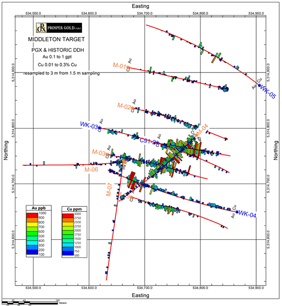 Map of Drill Traces with Au & Cu Assays