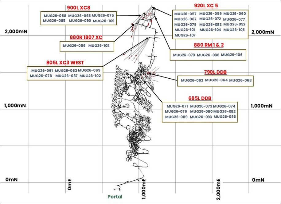 Plan view of drilling in this announcement 