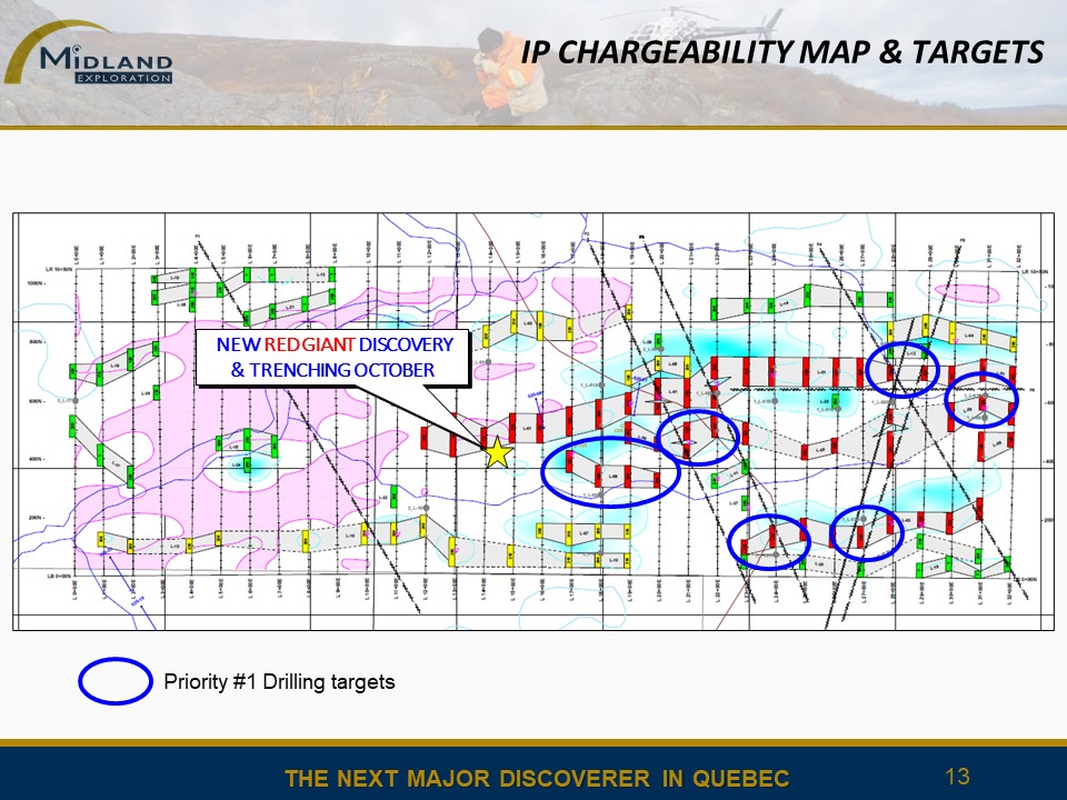 Figure 13 IP results and drilling targets