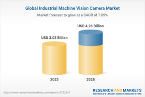 Global Industrial Machine Vision Camera Market