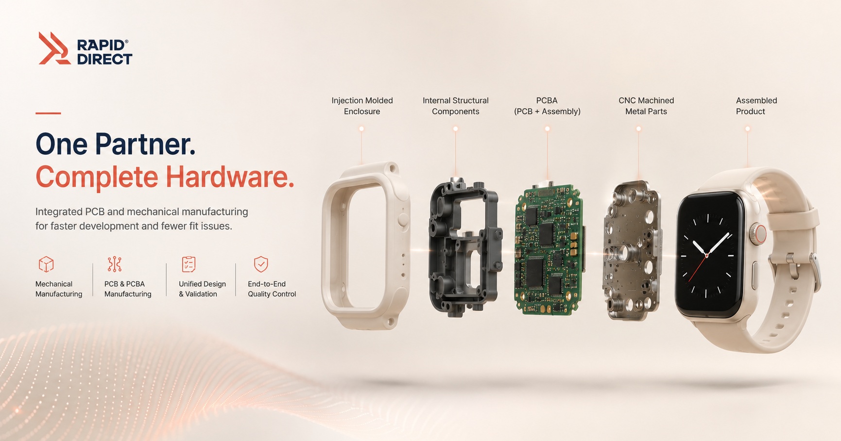 Exploded smartwatch view showing PCB, enclosure, mechanical parts, and final assembly by RapidDirect.