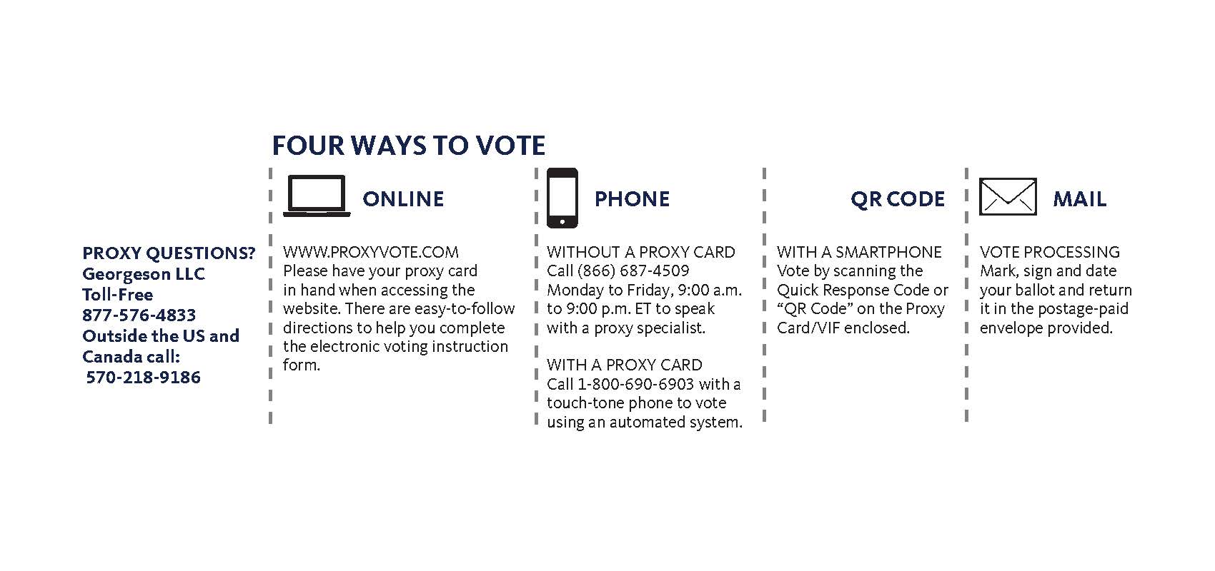 4WAYS TO VOTE